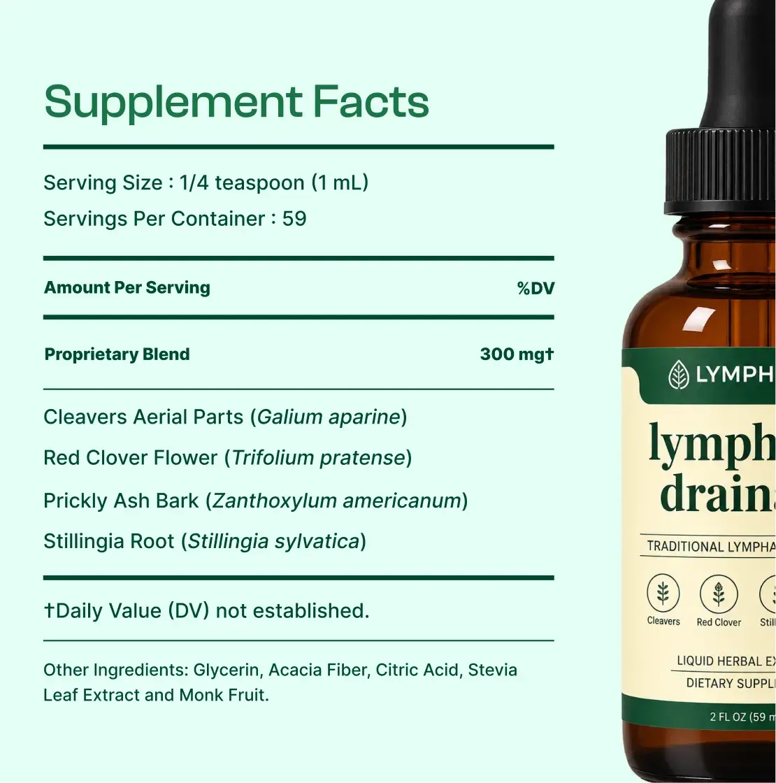 Lymphoria Wellness Drops